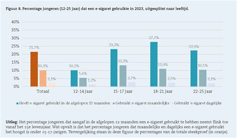 hoeveel alleenstaanden in nederland|Sterke toename alleenstaanden: bijna 20 procent woont alleen